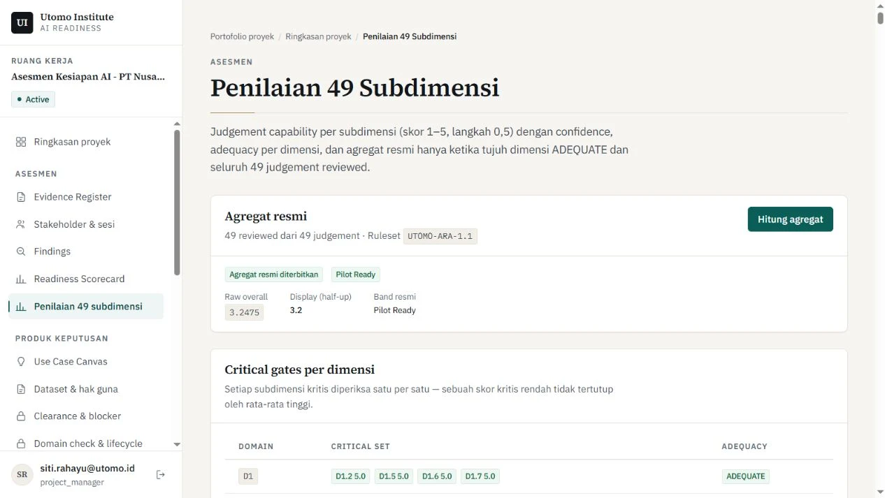 Actual AI Readiness Platform assessment screen showing reviewed subdimensions and evidence adequacy in a demo project.